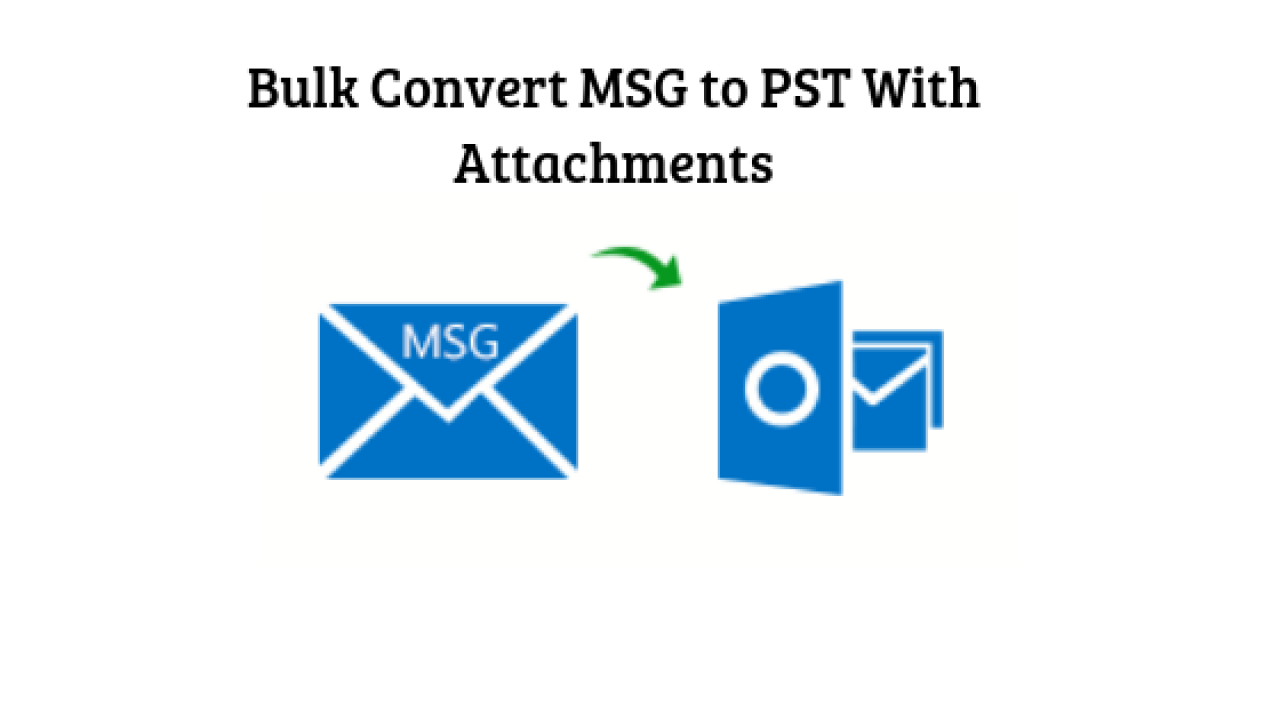 msg to pst converter for mac